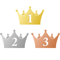 シンプルな王冠イラスト＜ランキング1位・2位・3位＞