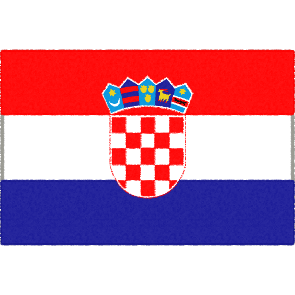 クロアチアの国旗イラストフリー素材