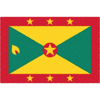 グレナダの国旗イラストフリー素材